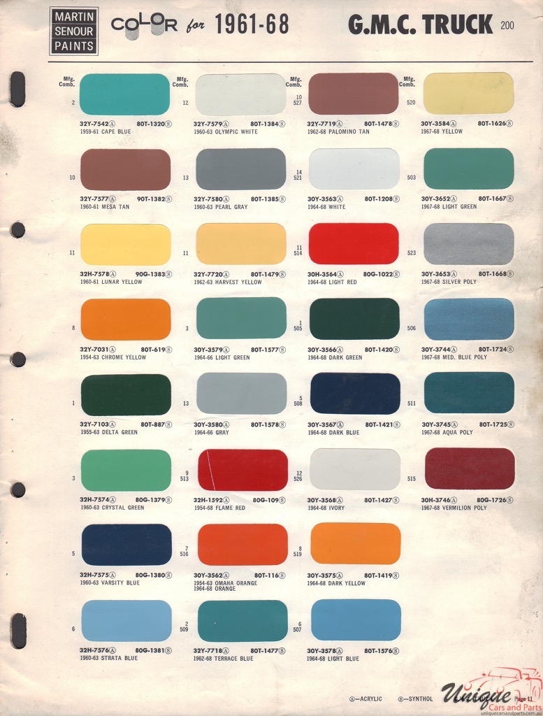 1968 GMC Truck Paint Charts Martin-Senour